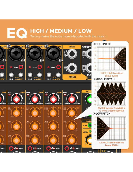 Mezclador de Audio D Debra Mini6 6 Canales USB Bluetooth