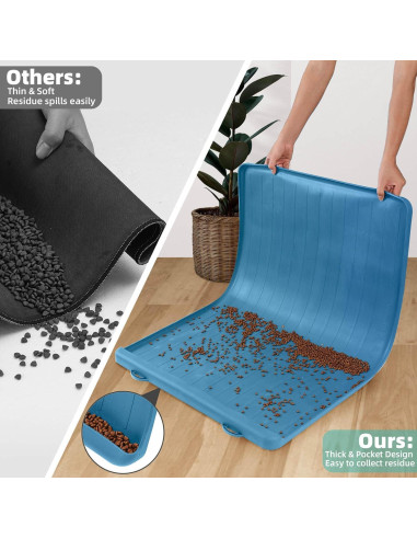 Alfombrilla para Perros Yessotech 100% Impermeable 100x68 cm