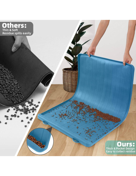 Alfombrilla para Perros Yessotech 100% Impermeable 100x68 cm