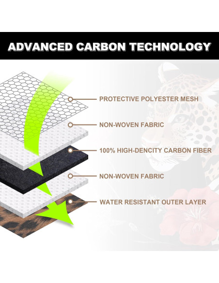 Bolsa de Almacenamiento MAICHENG Leopardo con Cerradura 27.94x19.05cm