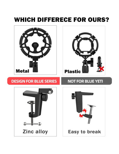 Brazo de micrófono Blue Yeti con soporte y filtro anti-pop