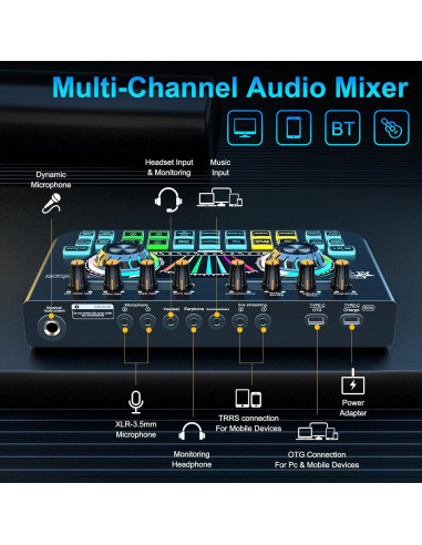 Mezclador de Audio X3 para Streaming y Podcasting