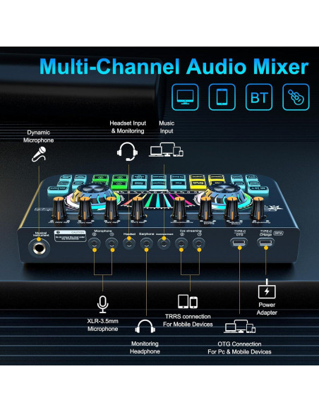 Mezclador de Audio X3 para Streaming y Podcasting