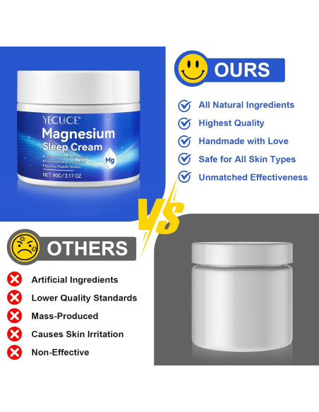 Crema de Magnesio ReliCo 93.5 ml - Loción Natural para Dolor Muscular Crema de Magnesio ReliCo 93.5 ml - Loción Natural para Dolor Muscular