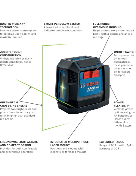 Láser de Línea Cruzada Bosch GLL50-20G 50 pies Verde