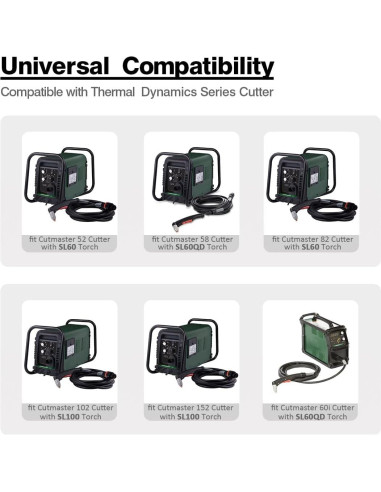 Capucha de Escudo WeldingStop 9-8218 para Plasma SL60 SL100