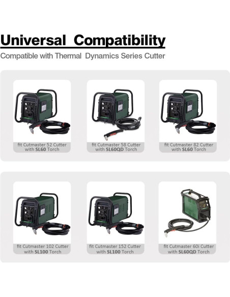 Capucha de Escudo WeldingStop 9-8218 para Plasma SL60 SL100