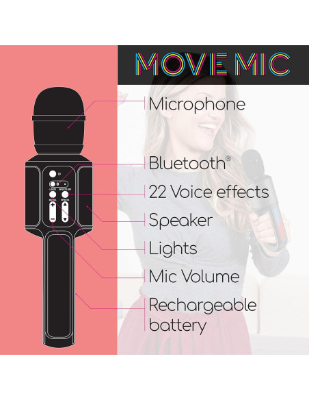 Micrófono de Karaoke Portátil Singing Machine SMM575 Bluetooth