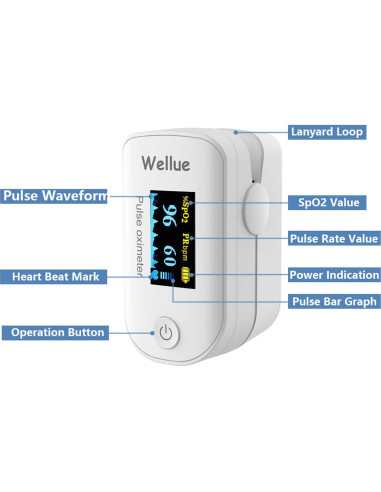 Oxímetro de Pulso Wellue FS20F Bluetooth con Pantalla OLED