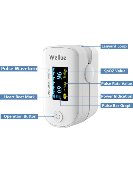 Oxímetro de Pulso Wellue FS20F Bluetooth con Pantalla OLED