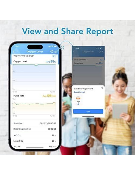 Oxímetro de Pulso Wellue FS20F Bluetooth con Pantalla OLED
