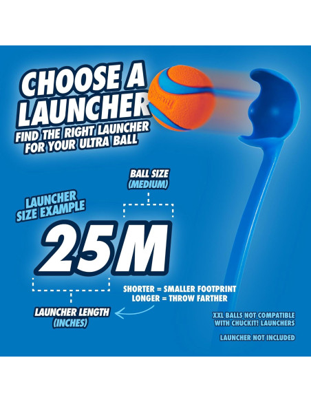 Pelotas Chuckit! Medley Fetch - Set de 3 para Perros