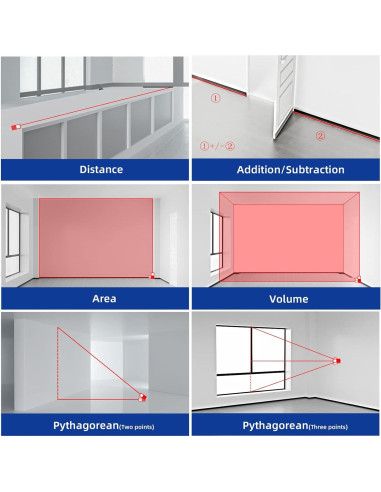 Medidor Láser MILESEEY D5 69.8m Precisión +/-2mm con APP