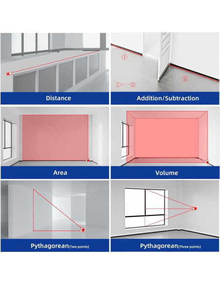 Medidor Láser MILESEEY D5 69.8m Precisión +/-2mm con APP