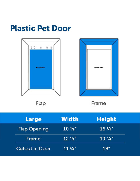 Puerta de Plástico para Mascotas PetSafe Grande 45 kg