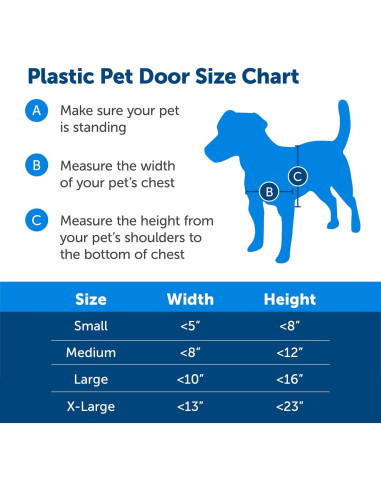 Puerta de Plástico para Mascotas PetSafe Grande 45 kg