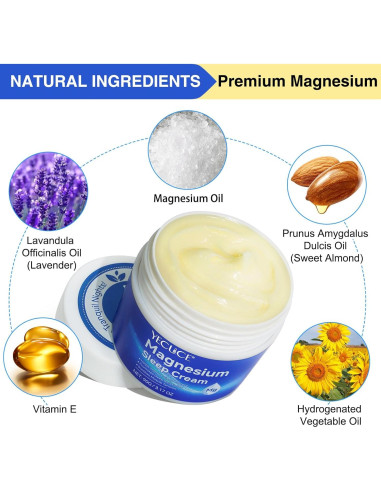 Crema de Magnesio ReliCo 93.5 ml - Loción Natural para Dolor Muscular