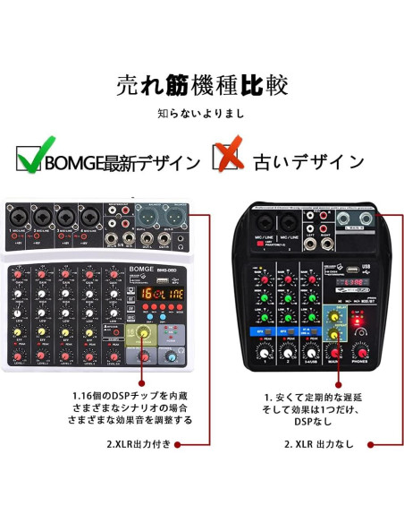 BOMGE Consola de Mezcla 6 Canales Bluetooth USB 48V