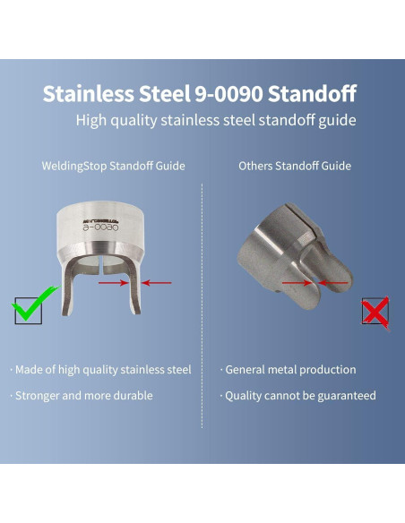 Guía de separación 9-0090 WeldingStop para Plasma SL40