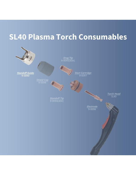 Guía de separación 9-0090 WeldingStop para Plasma SL40
