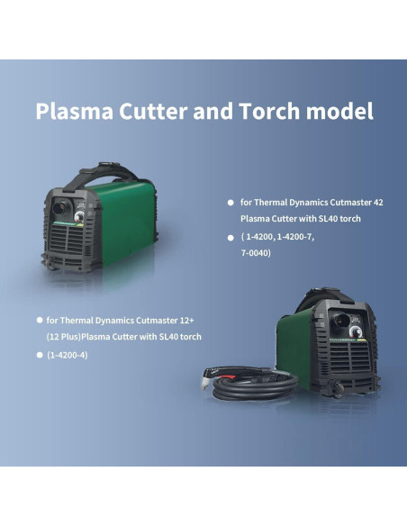 Guía de separación 9-0090 WeldingStop para Plasma SL40