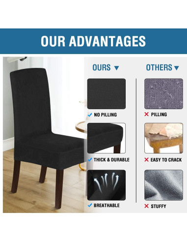 Fundas de Silla de Comedor H.VERSAILTEX Terciopelo Negro