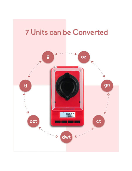 Báscula Digital ZENCRO 50g/0.001g Alta Precisión