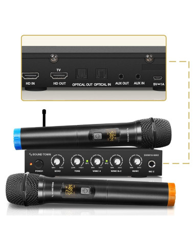 Sistema de Mezcla Karaoke Inalámbrico Sound Town SWM16-MAX