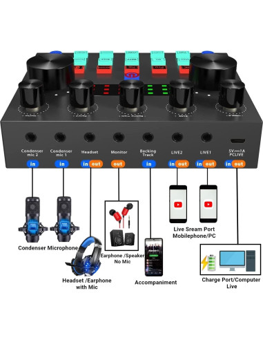 Paquete de Podcast Profesional CofeLife V8S con Micrófono BM800