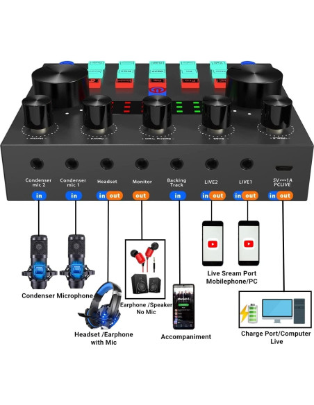 Paquete de Podcast Profesional CofeLife V8S con Micrófono BM800