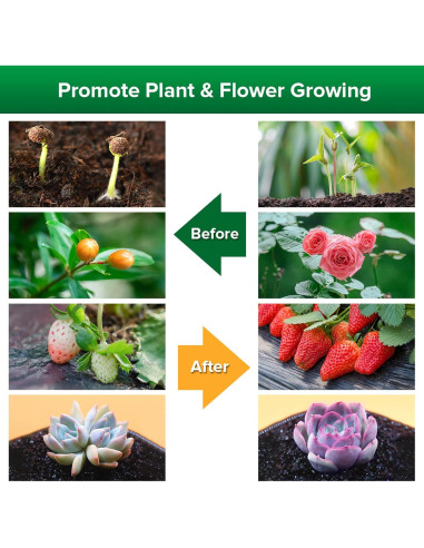 Luz LED de Cultivo SANSI 40W con Brazo Flexible y Espectro Completo