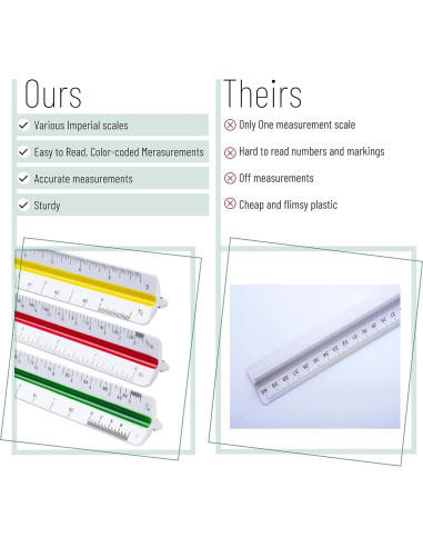 Regla Triangular Arquitectónica Mr. Pen 30.48 cm Plástico