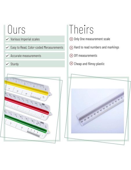 Regla Triangular Arquitectónica Mr. Pen 30.48 cm Plástico