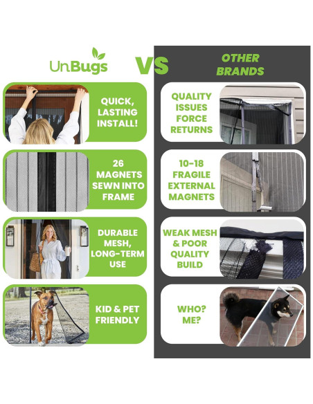 Puerta de Pantalla Magnética UnBugs - 91 x 208 cm - Cierre Automático