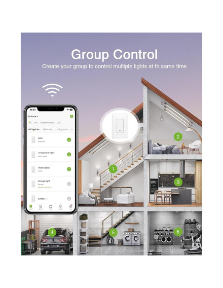 Interruptor Inteligente GHome SW5-4, Paquete de 4, Control Voz Interruptor Inteligente GHome SW5-4, Paquete de 4, Control Voz