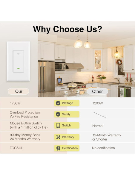 Interruptor Inteligente GHome SW5-4, Paquete de 4, Control Voz Interruptor Inteligente GHome SW5-4, Paquete de 4, Control Voz