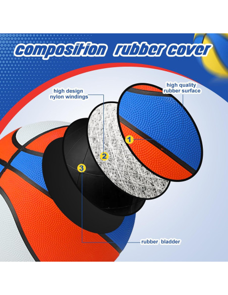 Balones de Baloncesto Jerify 12 Piezas Tamaño 7 con Bomba