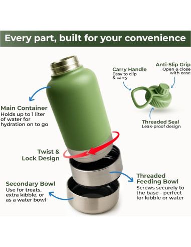 Botella de Agua y Cuenco 2-en-1 Bouwadvies Huys 27cm Acero Inoxidable