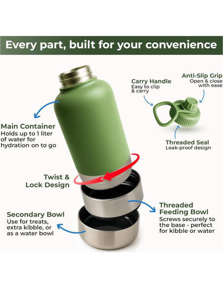 Botella de Agua y Cuenco 2-en-1 Bouwadvies Huys 27cm Acero Inoxidable