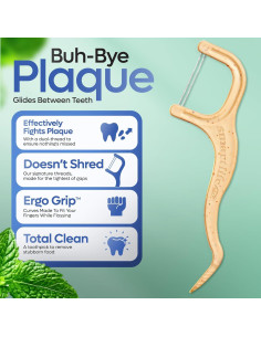 Palillos de Hilo Dental Biodegradables SmartLifeco Menta 200 Unidades 2