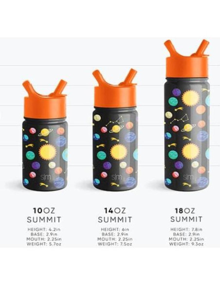 Botella de Agua Simple Modern R2D2 532ml con Tapa de Popote