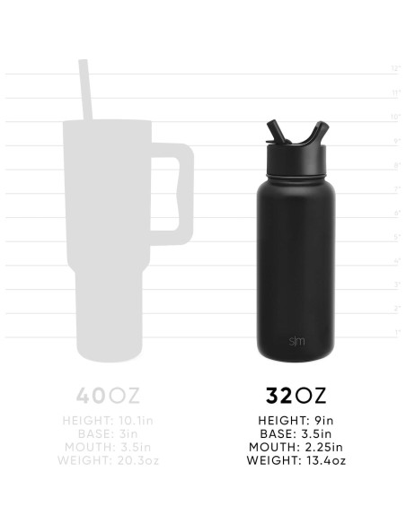 Botella de Agua Simple Modern 0.95L Minecraft Aislada