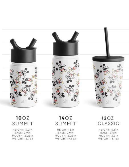 Botella de Agua Simple Modern Star Wars Grogu 414ml con Popote