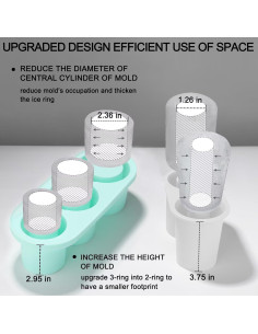 Molde de Hielo de Silicona Pneatdez para Stanley Cup 30oz 2