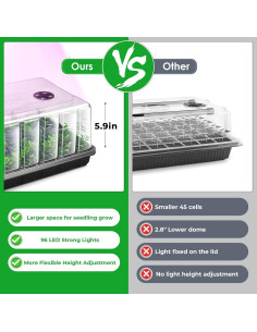 Kit de Inicio de Semillas Ryscam 1020 con Luces LED 96 2