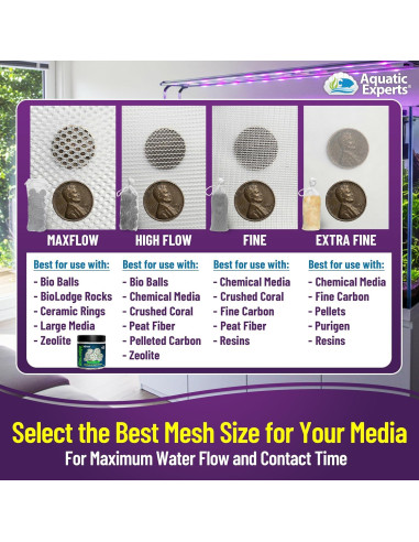 Bolsa de Medios Finos Aquatic Experts 450 Micrones 3x8" 4 Pzas