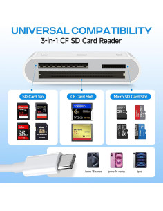 Lector de Tarjetas SD USB C MTIQHS 3 en 1 para iPhone y iPad 2