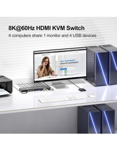 Interruptor KVM HDMI 4 Puertos 8K 60Hz Bcrokory USB 3.0 2
