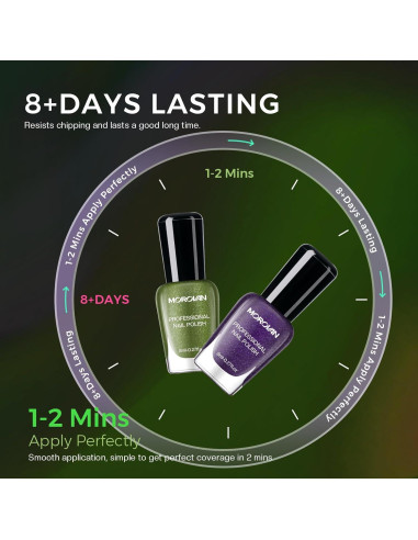 Kit de Esmalte de Uñas Morovan 15 Tonos Secado Rápido