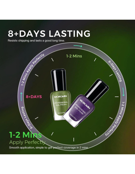 Kit de Esmalte de Uñas Morovan 15 Tonos Secado Rápido